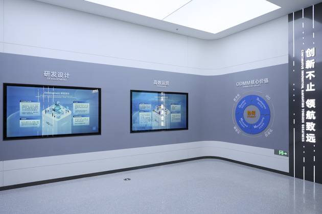 CHINA-SHANGHAI-GLOBAL INNOVATION & SUPPLY CHAINS(CN)
