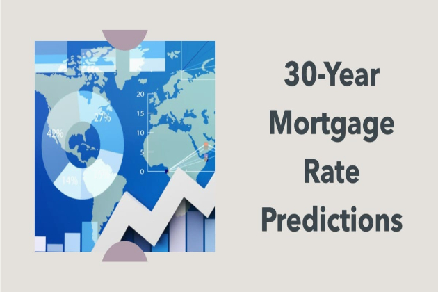 Average US rate on 30-year mortgage rises slightly for second week