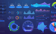  Technology enables organisations to transition to predictive maintenance