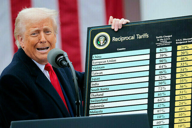 Why Trump quickly rolled back the global trade war
