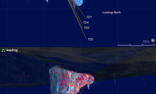  North-South and East-West Section views of proposed drill holes (in yellow), highlighting the existing resource zones (blue) and previous drill holes