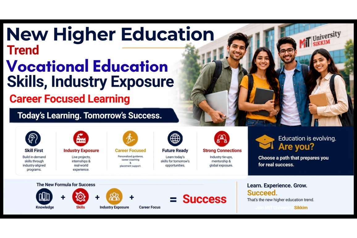 New Higher Education Trend: Skills, Industry Exposure, and Career-Focused Learning at MIT University Sikkim