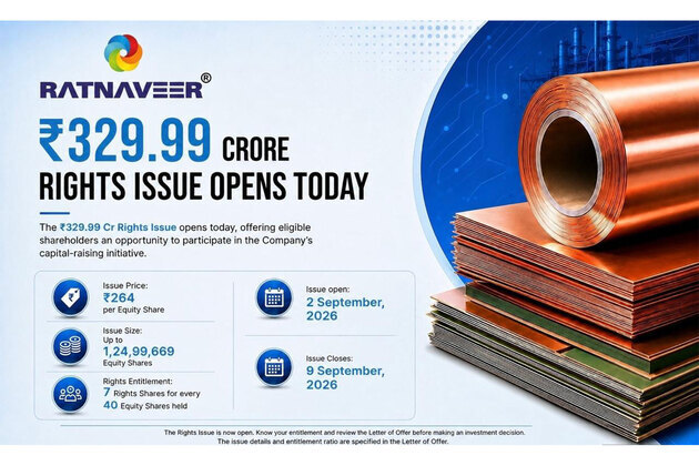Ratnaveer Precision Engineering Rights Issue Opens Today at INR 264; RE Trading Begins as Investors Get Opportunity to Subscribe