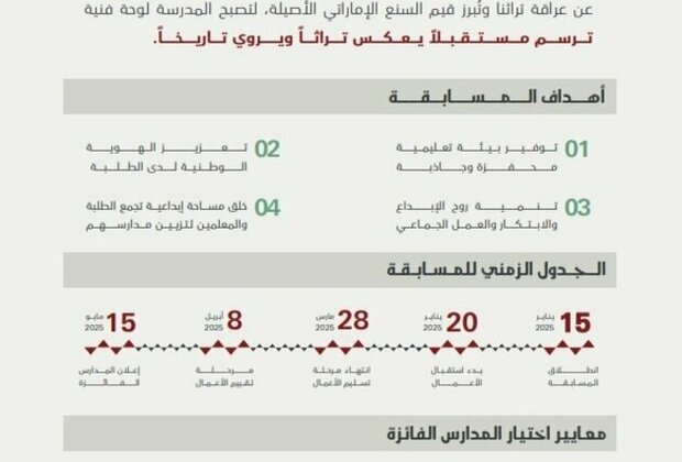 Ministry of Education launches UAE's largest art competition for public schools