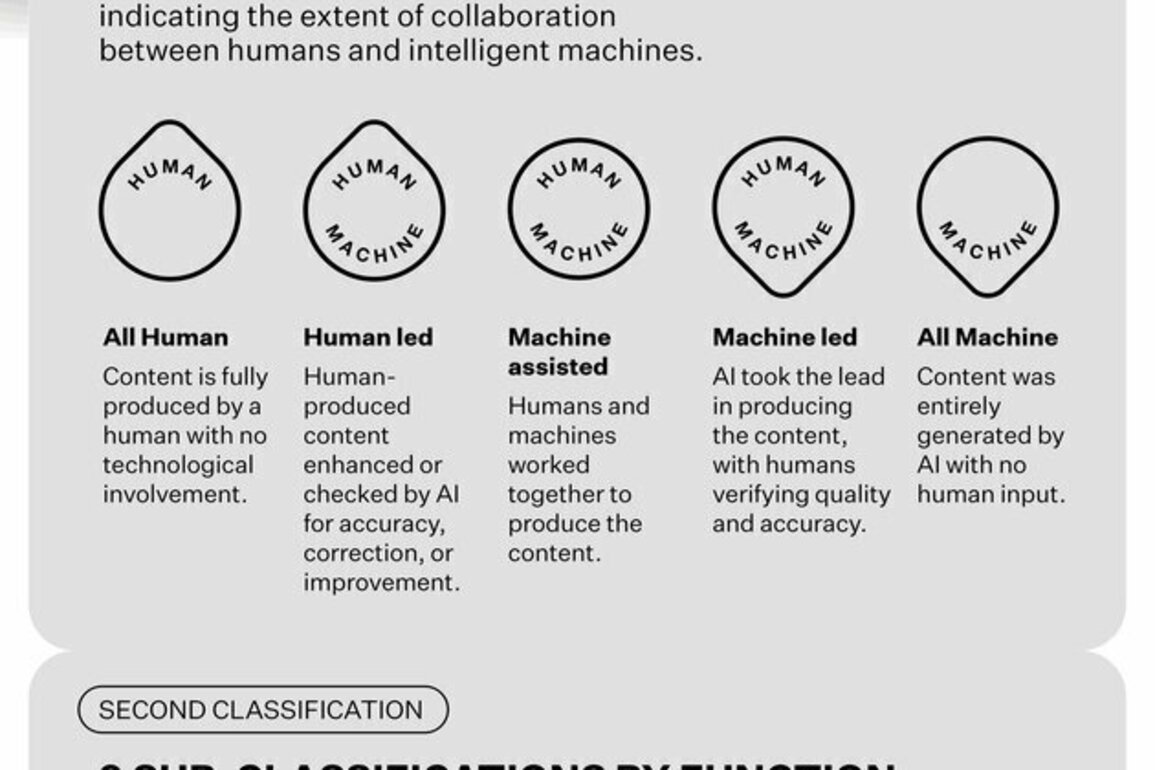 Hamdan bin Mohammed approves launch of pioneering human-machine collaboration classification system