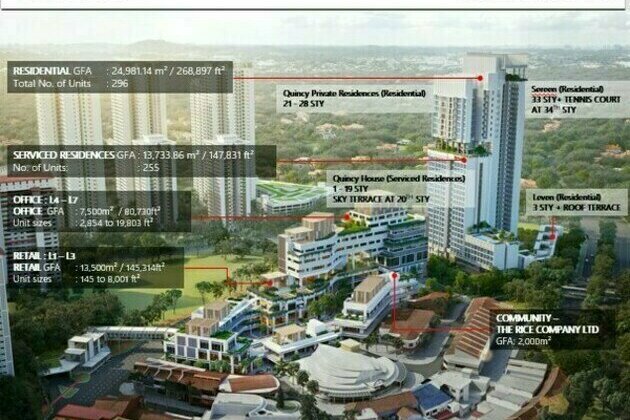 One Holland Village Residences achieves 80% sales