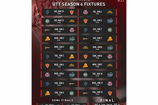 Ultimate Table Tennis season six kicks off from May 31 with double header