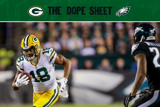 Dope Sheet: Packers and Eagles play on Sunday Night Football