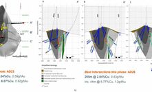 Projeto de exploração da BHP em Oak Dam/Divulgação