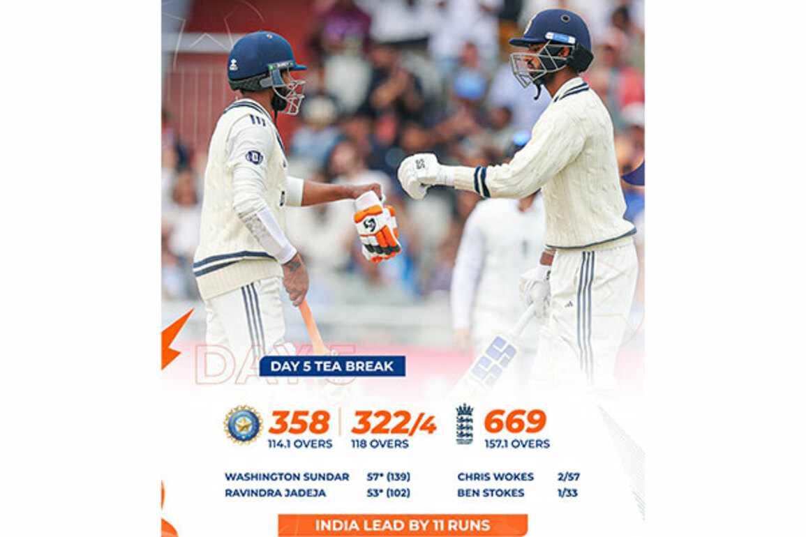 Manchester Test: Gritty fifties from Sundar, Jadeja help India to take lead (Day 5 Tea)
