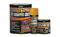Fight back against vandalism with ASBO