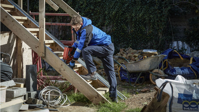 Dickies Launches New Jackets for Winter 2020