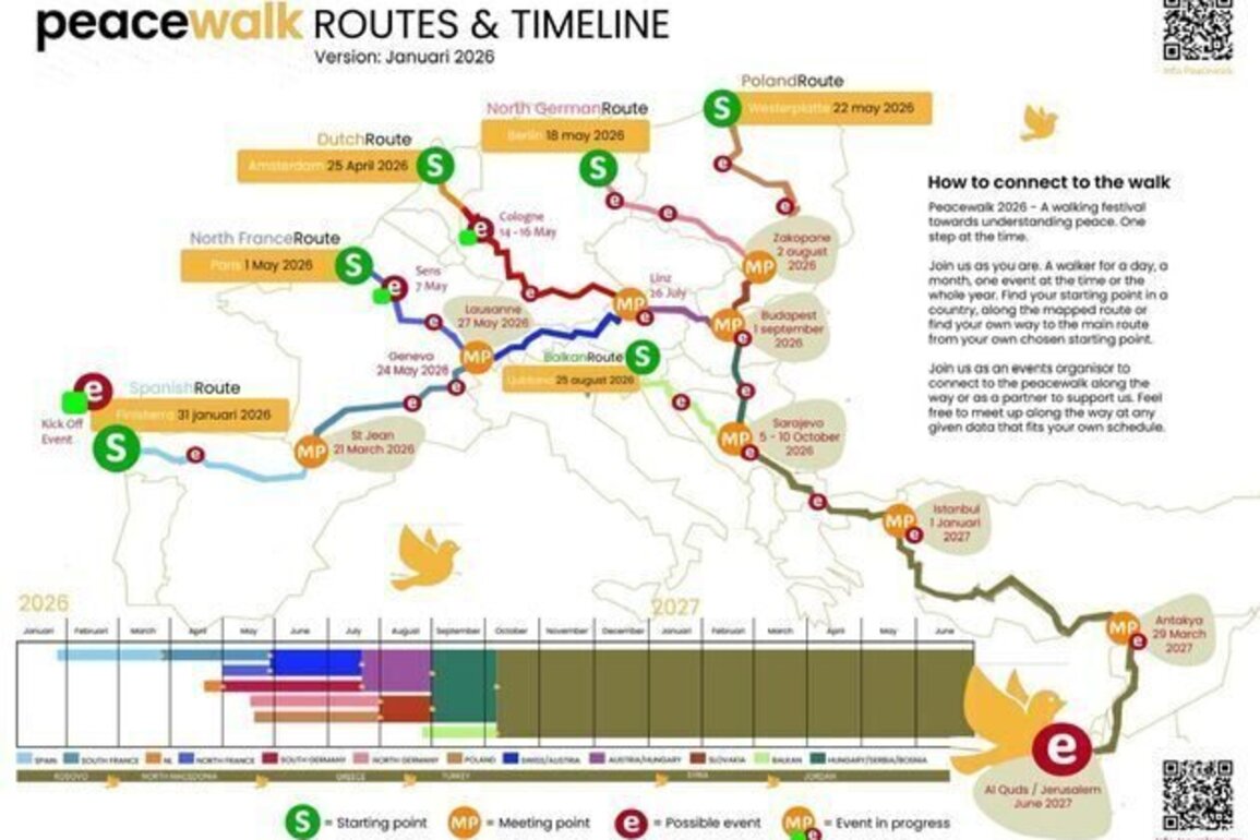 Lets Just PEACEWALK  all along the longest peacepath in the world