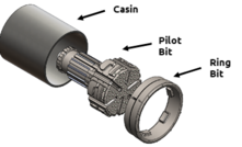  Numa has launched its Casing Ring Bit Systems for simultaneously drilling and casing holes to complement its Super Jaws Overburden Bits and Impact Ring Bit Systems