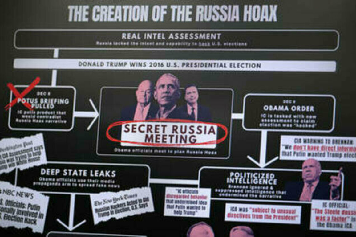 Obama was 'mastermind' behind Russiagate hoax - Trump