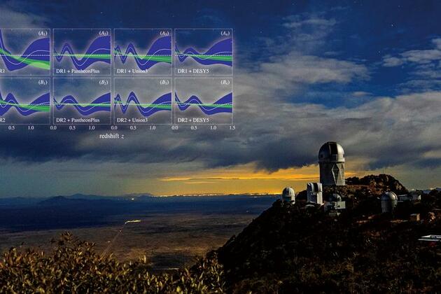 Astronomers' dark energy breakthrough sheds new light on cosmic accelerated expansion