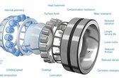 New bearings enable better matching to application conditions