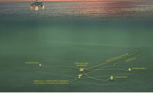  Shell cools on oil sands