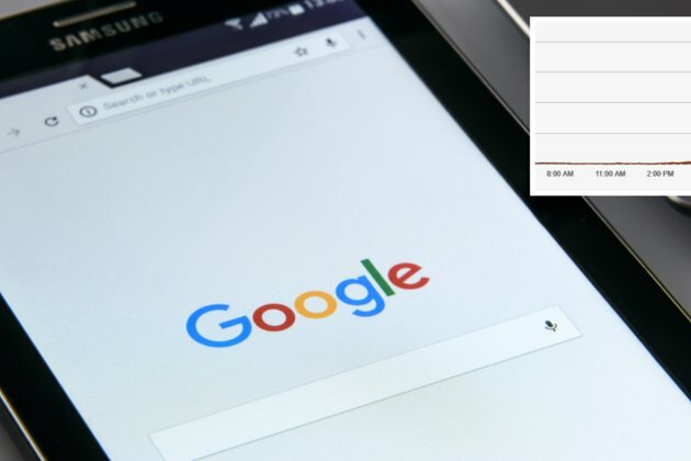 Google goes dark US users report massive outages of search giant