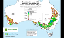  Predicted yield rankings as at 20 October 2020