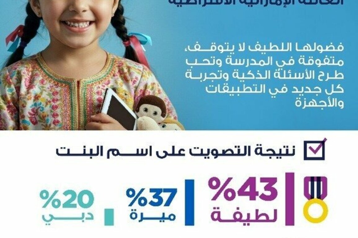 Digital Dubai unveils all member of first Emirati virtual family