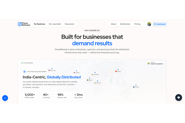 PressRelease.in Launches India's First Built-In AI Press Release Writer