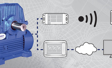 The SmartGearbox connects to a variety of control and display systems