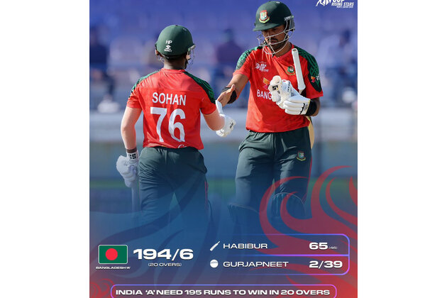 Habibur's fifty, Meherob's blitz power Bangladesh A to 194 against India A in Asia Cup semifinal