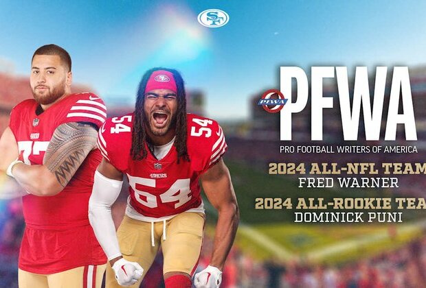 Fred Warner and Dominick Puni Earn 2024 PFWA Honors