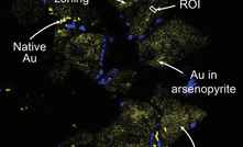 Synchrotron XFM RGB images of an arsenopyrite aggregate 