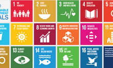 The 17 Sustainable Development Goals