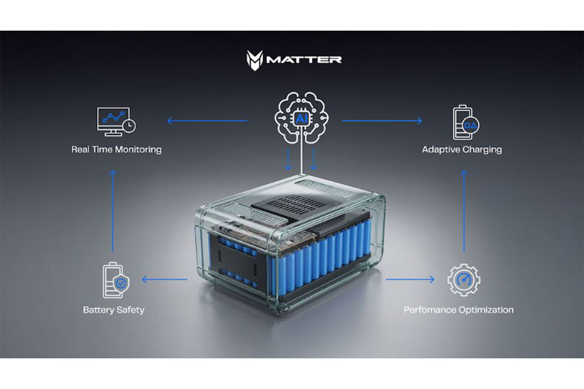MATTER Integrates Iontra's Battery Intelligence as one of the Core Layers of Its AI-Defined Vehicle (AIDV) Platform, Advancing AI-Governed Systems