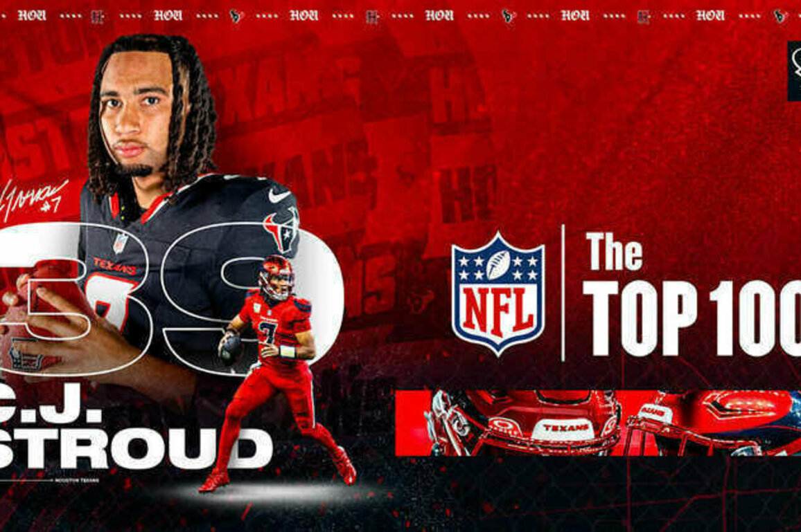 C.J. Stroud named #39 in NFL Top 100