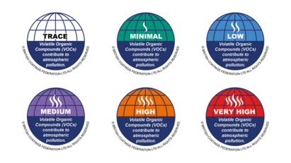 British Coatings Federation launches new mark for extremely low VOC paint products