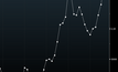 Mercado: Minério de Ferro e Níquel
