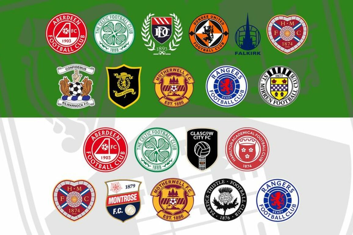 Hibernian FC - Teams Confirmed For 2025-26