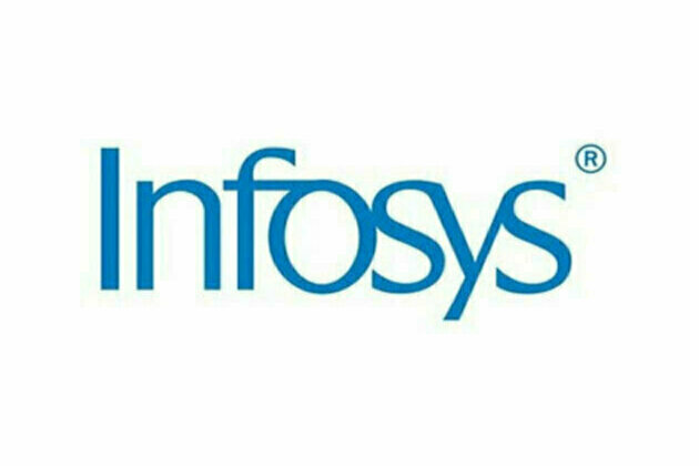 Over USD 460 billion incremental profits from better data practices, trust in AI, and business integration