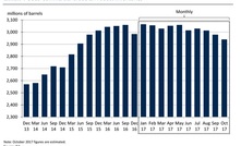 Uncertainty dogs 2018 outlooks