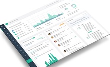 Análise feita pela Bitka