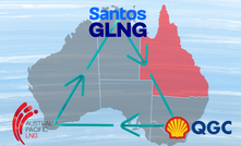 Does trading between Qld LNG producers expose hidden flexibilities?