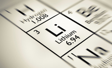 The outlook for lithium in 2022