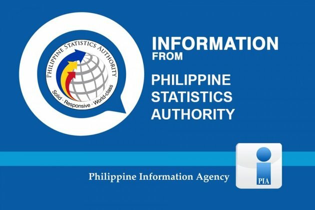 Cebuano News: Presyo sa tipasi wa ibuwad, nag average og P18.68 kilo