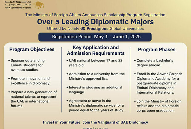 MOFA opens registration for 2025 Scholarship Programme