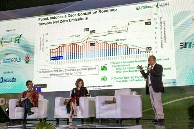 Ministry of SOEs Encourages Pupuk Indonesia to Develop Clean Ammonia