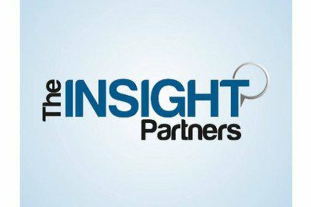 Slaughtering Equipment Market Competitive Analysis 2019-2027 - Top Key Players BANSS America Corporation, BAYLE, Best and Donovan, Marel
