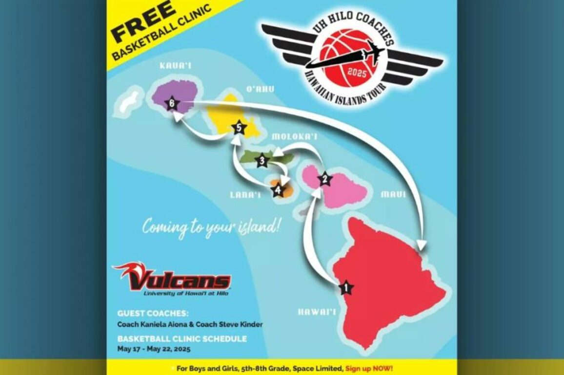 University of Hawaii at Hilo Vulcans hosting free basketball clinics throughout 808 state