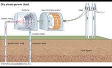 MWGP scores Perth Basin permit 