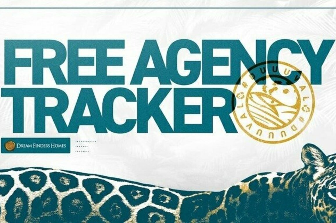 Jaguars 2025 Free Agency Tracker
