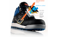 NEW GORE-TEX® FOOTWEAR FROM SCRUFFS