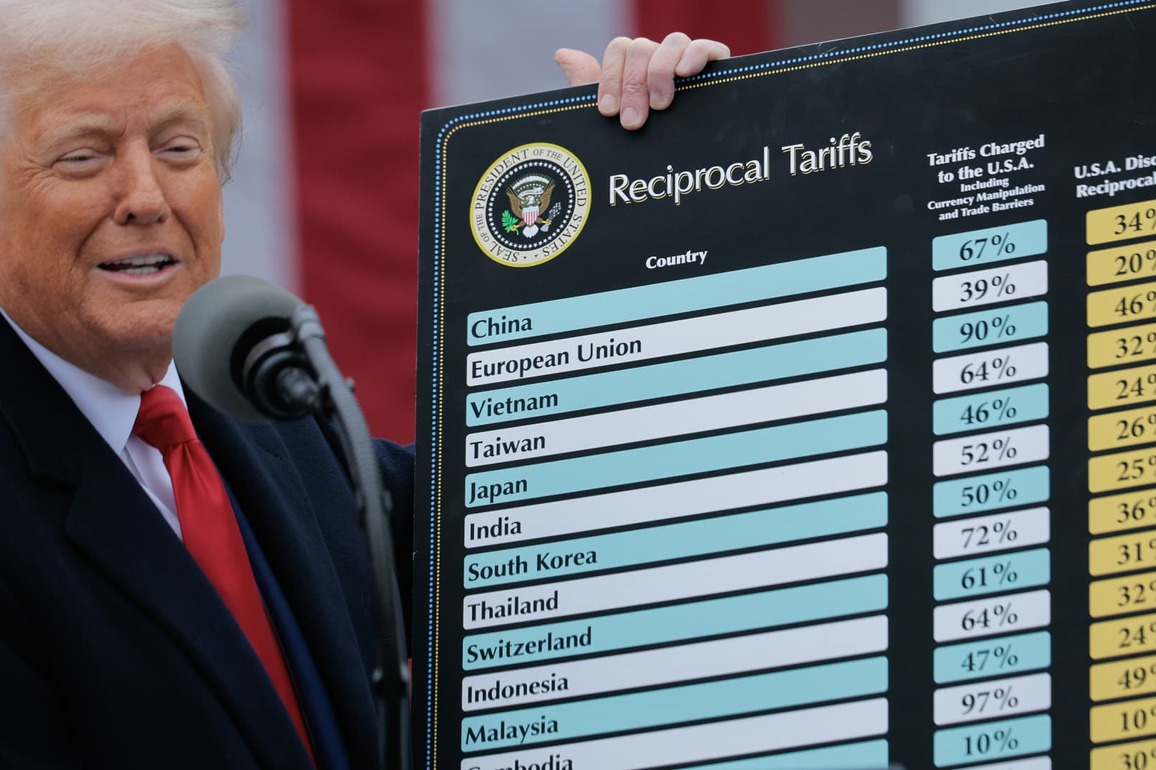 How did the U.S. arrive at its tariff figures&quest;